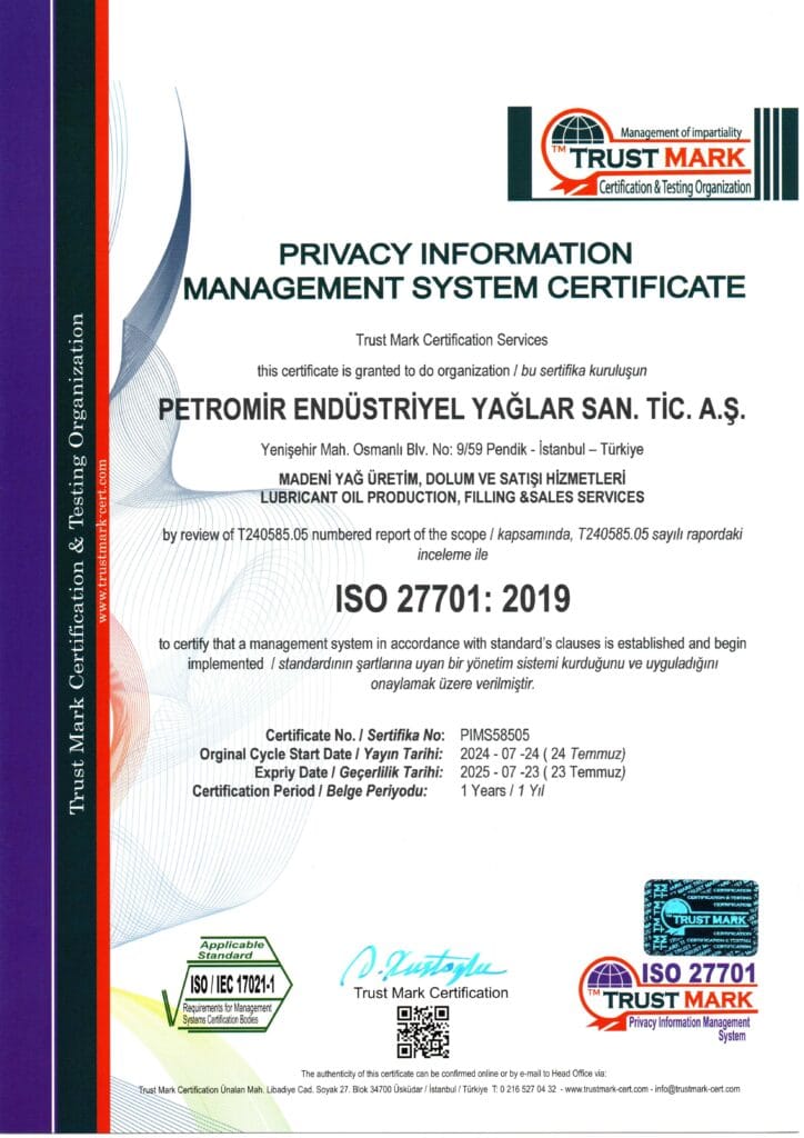 ISO 27701